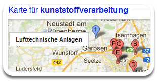 Mit Google Places rundherum informiert!